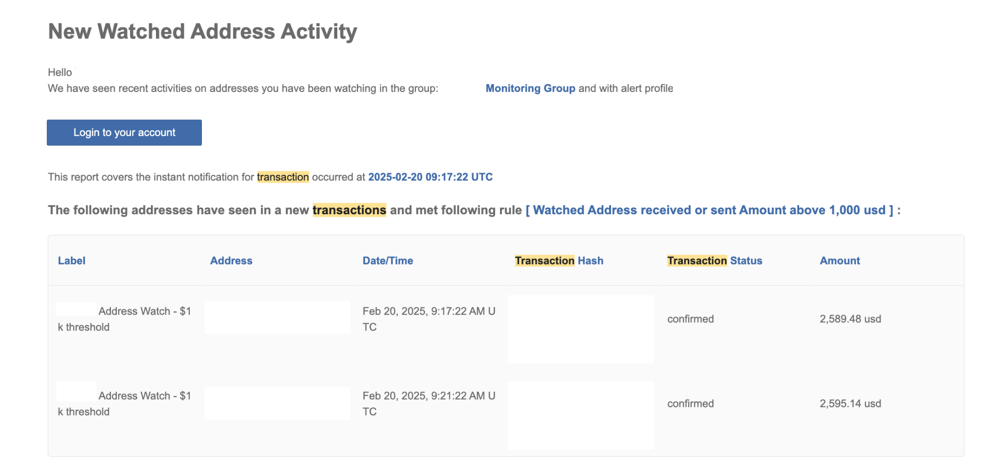 Example notification email